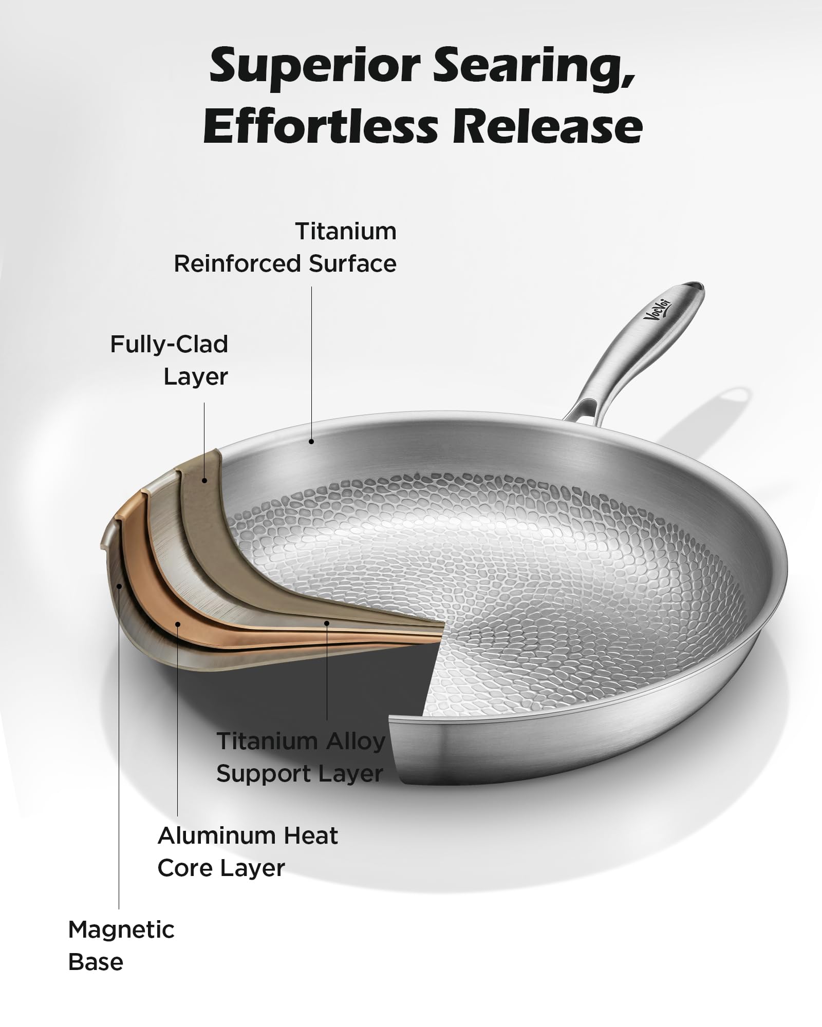 VocVoi Titanium Wok Pan 13" — view 5